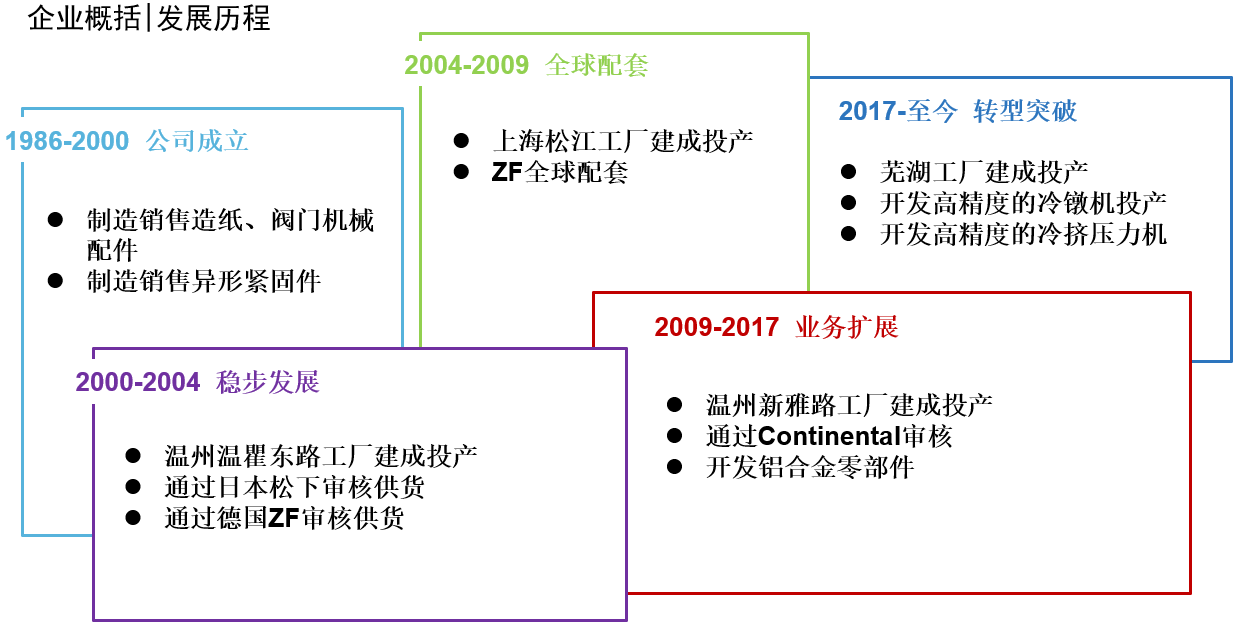 微信圖片_20250120164855.png